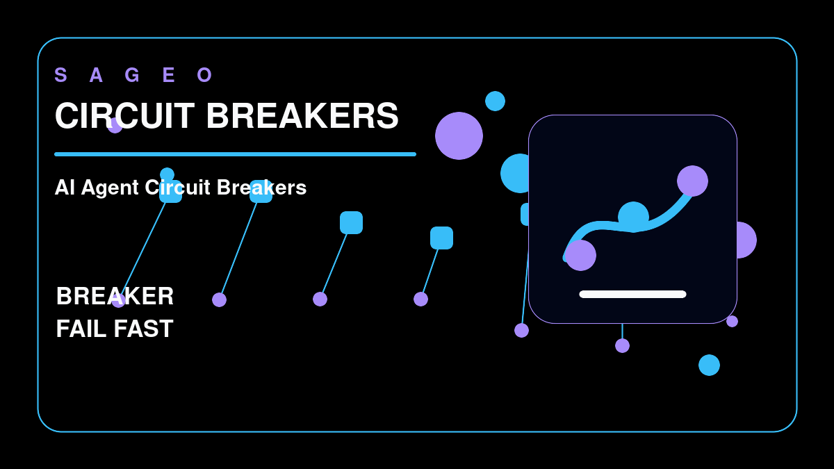SAGEO bespoke thumbnail for AI Agent Circuit Breakers