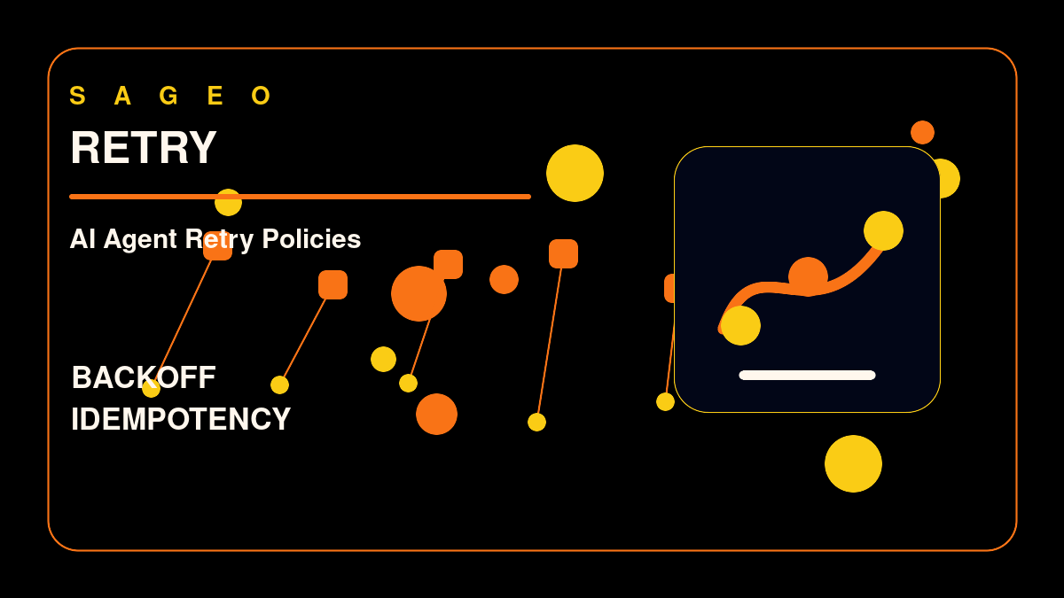 SAGEO bespoke thumbnail for AI Agent Retry Policies