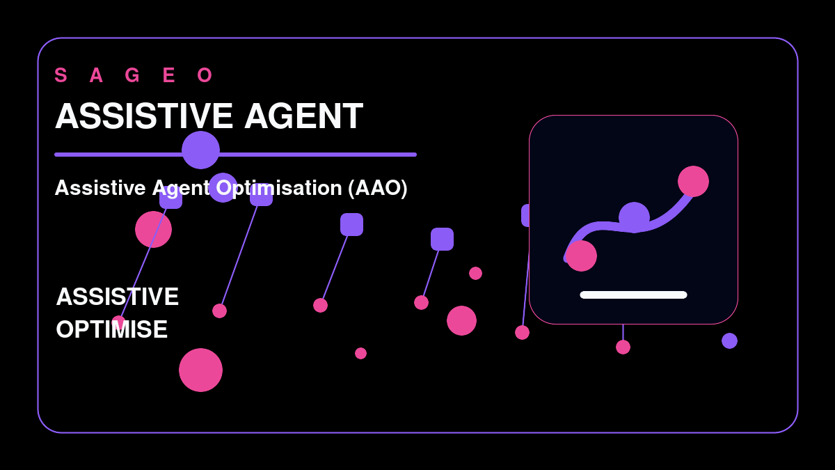 SAGEO bespoke thumbnail for Assistive Agent Optimisation (AAO)