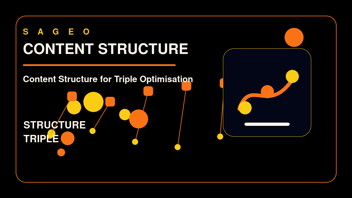 SAGEO bespoke thumbnail for Content Structure for Triple Optimisation