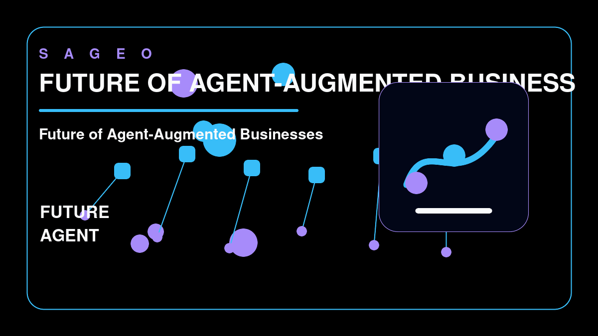 SAGEO bespoke thumbnail for Future of Agent-Augmented Businesses