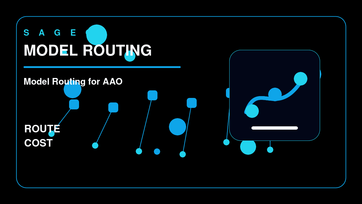 SAGEO bespoke thumbnail for Model Routing for AAO