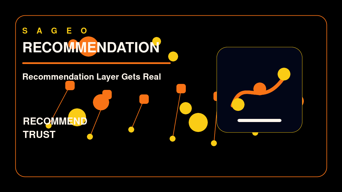 SAGEO bespoke thumbnail for Recommendation Layer Gets Real